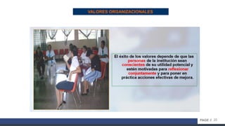20PAGE //
VALORES ORGANIZACIONALES
 