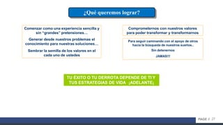 27PAGE //
¿Qué queremos lograr?
Comenzar como una experiencia sencilla y
sin “grandes” pretensiones…
Generar desde nuestros problemas el
conocimiento para nuestras soluciones…
Sembrar la semilla de los valores en el
cada uno de ustedes
Comprometernos con nuestros valores
para poder transformar y transformarnos
Para seguir caminando con el apoyo de otros
hacia la búsqueda de nuestros sueños..
Sin detenernos
JAMAS!!!
TU ÉXITO O TU DERROTA DEPENDE DE TI Y
TUS ESTRATEGIAS DE VIDA ¡ADELANTE¡
 