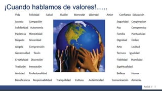 3PAGE //
¡Cuando hablamos de valores!......
 