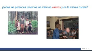 5PAGE //
¿todas las personas tenemos los mismos valores y en la misma escala?
 