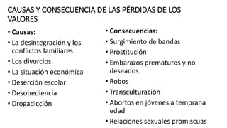 CAUSAS Y CONSECUENCIA DE LAS PÉRDIDAS DE LOS
VALORES
• Causas:
• La desintegración y los
conflictos familiares.
• Los divorcios.
• La situación económica
• Deserción escolar
• Desobediencia
• Drogadicción
• Consecuencias:
• Surgimiento de bandas
• Prostitución
• Embarazos prematuros y no
deseados
• Robos
• Transculturación
• Abortos en jóvenes a temprana
edad
• Relaciones sexuales promiscuas
 