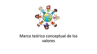 Marco teórico conceptual de los
valores
 