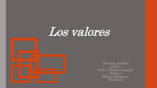 Los valores
Oratoria jurídica
2023/A
Prof. Lisbeth Campins
SAIA A
Willger Mendoza
27736852
 