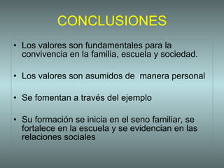 CONCLUSIONES Los valores son fundamentales para la convivencia en la familia, escuela y sociedad. Los valores son asumidos de  manera personal Se fomentan a través del ejemplo Su formación se inicia en el seno familiar, se fortalece en la escuela y se evidencian en las relaciones sociales 