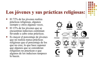 Los jóvenes y sus prácticas religiosas: El 72% de los jóvenes realiza prácticas religiosas, algunos siempre y otros algunas veces. El 15% de los jóvenes que se encuentran indecisos continúan llevando a cabo estas prácticas.  Es mayor el porcentaje de jóvenes que no realiza nunca prácticas religiosas que el porcentaje de los que no cree, lo que hace suponer que algunos que se consideran religiosos no practican o que algunos de los indecisos tampoco lo hacen. 