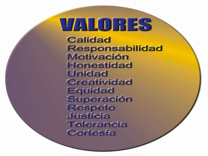 Resultado de imagen para VALORE EN EL SER HUMANO
