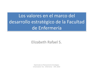 Los valores en el marco del desarrollo estratégico de la Facultad de Enfermería Elizabeth Rafael S. Diplomado en Planeamiento Estratégico Universitario- Fac . Enfermería -  UNT, 2010 