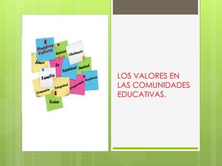 LOS VALORES EN
LAS COMUNIDADES
EDUCATIVAS.
 