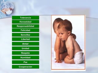 Paz Respeto Amor Felicidad Libertad Honestidad Humildad Tolerancia Cooperación Responsabilidad Sencillez Unidad 
