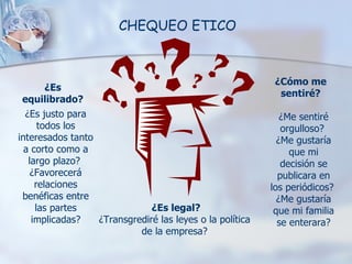 CHEQUEO ETICO ¿Es equilibrado? ¿Es justo para todos los interesados tanto a corto como a largo plazo?  ¿Favorecerá relaciones benéficas entre las partes implicadas? ¿Cómo me sentiré? ¿Me sentiré orgulloso?  ¿Me gustaría que mi decisión se publicara en los periódicos?  ¿Me gustaría que mi familia se enterara? ¿Es legal? ¿Transgrediré las leyes o la política de la empresa? 