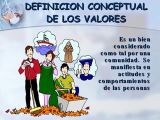 DEFINICION CONCEPTUAL DE LOS VALORES Es un bien considerado como tal por una comunidad.  Se manifiesta en actitudes y comportamientos de las personas 