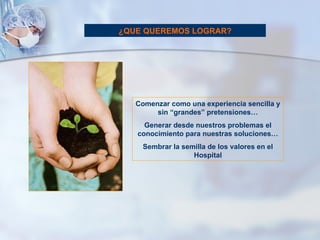 Comenzar como una experiencia sencilla y sin “grandes” pretensiones… Generar desde nuestros problemas el conocimiento para nuestras soluciones… Sembrar la semilla de los valores en el Hospital ¿QUE QUEREMOS LOGRAR? 