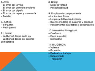 5. Amor
– El amor por la vida
– El amor por el medio ambiente
– El amor por el país
– El amor por la paz y la armonía
– Amistad
6. Justicia
– Ser justos
– Pedir justicia
7. Libertad
– La libertad dentro de la ley
– La libertad dentro del sistema
democrático
8. Coraje
– Exigir la verdad
– Responsabilidad
9. Limpieza de cuerpo y mente
– La limpieza física
– Limpieza del Medio Ambiente
– Buenos modales en palabras y acciones
– Pensamientos saludables y constructivos
10. Honestidad / Integridad
– Confianza
– Decir la verdad
– Sinceridad
11. DILIGENCIA
– Valiente
– Pro-activo
– Dedicado a trabajar
– Determinado
– Trabajador
 