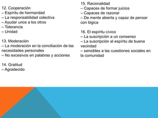 12. Cooperación
– Espíritu de hermandad
– La responsabilidad colectiva
– Ayudar unos a los otros
– Tolerancia
– Unidad
13. Moderación
– La moderación en la conciliación de las
necesidades personales
– No excesivos en palabras y acciones
14. Gratitud
– Agradecido
15. Racionalidad
– Capaces de formar juicios
– Capaces de razonar
– De mente abierta y capaz de pensar
con lógica
16. El espíritu cívico
– La suscripción a un consenso
– La suscripción al espíritu de buena
vecindad
– sensibles a las cuestiones sociales en
la comunidad
 