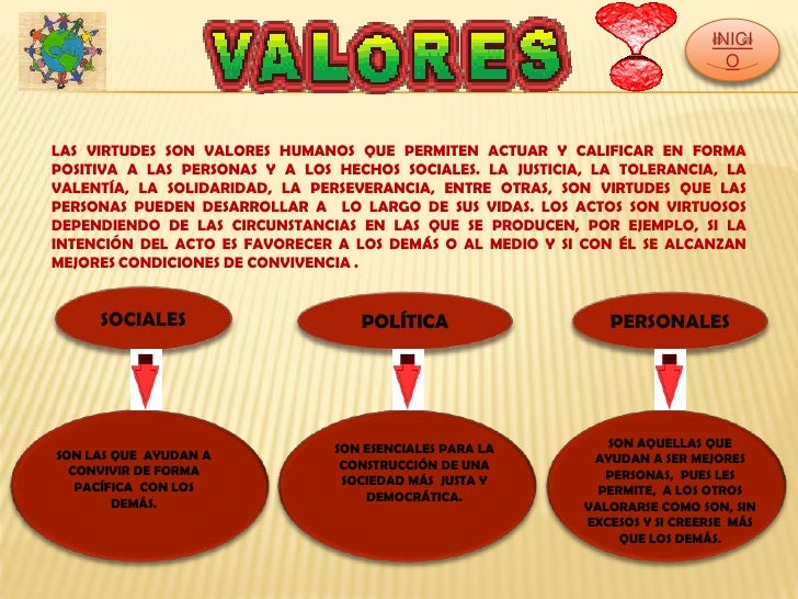 Los valores
