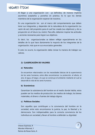 VALORES ÈTICOS
Al llegar a una organización con

ya definidos, de manera implícita

asumimos aceptarlos y ponerlos en práctica. Es lo que los demás
miembros de la organización esperan de nosotros.
En una organización los son el marco del comportamiento que deben
tener sus integrantes, y dependen de la naturaleza de la organización (su
razón de ser); del propósito para el cual fue creada (sus objetivos); y de su
proyección en el futuro (su visión). Para ello, deberían inspirar las actitudes
y acciones necesarias para lograr sus objetivos.
Es decir, los

organizacionales se deben reflejar especialmente en los

detalles de lo que hace diariamente la mayoría de los integrantes de la
organización, más que en sus enunciados generales.
Si esto no ocurre, la organización debe revisar la manera de trabajar sus
valores.

2) CLASIFICACIÓN DE VALORES
a) Naturales:
Se encuentran relacionados con las necesidades básicas de la supervivencia
de los seres humanos, entre ellos encontramos: La protección, el afecto, el
aire, el agua, el fuego y lo que se construye el ambiente mediante el cual se
desarrolla la vida de los seres humanos.

b) Económicos
Garantizan la subsistencia del hombre en el medio donde habita, estos
pueden ser los medios de producción, los medios de trabajo, los bienes
materiales, el dinero o fuentes de trabajo dignos.
c) Políticos-Sociales:
Son aquellos que contribuyen a la convivencia del hombre en la
sociedad, entre esto encontramos la justicia, la paz, la libertad y la
democracia. Son indispensables para la correcta convivencia de los
individuos en sociedad y llevan al hombre a defender su dignidad.

Chávez Espinoza, R
Morales Villarreal, Y
Ramos de Rosas Cano, A

 