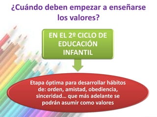 ¿Cuándo deben empezar a enseñarse
           los valores?

           EN EL 2º CICLO DE
             EDUCACIÓN
               INFANTIL


    Etapa óptima para desarrollar hábitos
       de: orden, amistad, obediencia,
      sinceridad… que más adelante se
         podrán asumir como valores
 