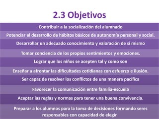 2.3 Objetivos
                Contribuir a la socialización del alumnado
Potenciar el desarrollo de hábitos básicos de autonomía personal y social.
    Desarrollar un adecuado conocimiento y valoración de sí mismo

       Tomar conciencia de los propios sentimientos y emociones.
             Lograr que los niños se acepten tal y como son
   Enseñar a afrontar las dificultades cotidianas con esfuerzo e ilusión.
       Ser capaz de resolver los conflictos de una manera pacífica

             Favorecer la comunicación entre familia-escuela
     Aceptar las reglas y normas para tener una buena convivencia.

   Preparar a los alumnos para la toma de decisiones formando seres
                  responsables con capacidad de elegir
 