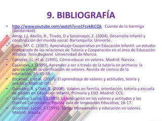 9. BIBLIOGRAFÍA
• http://www.youtube.com/watch?v=o1FcvkBiCQk Cuento de la hormiga
  (solidaridad).
• Amar, J.J, Abello, R....