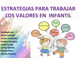 ESTRATEGIAS	
  PARA	
  TRABAJAR	
  
 LOS	
  VALORES	
  EN	
  	
  INFANTIL	
  

Realizado	
  por:	
  	
  
Marta	
  Cazallas...