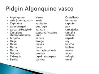  Algonquino Vasco Castellano
 ania (montagnais) anaia hermano
 Capitaina kapitaina capitán
 caraconagari ona/ogia pan
 carcaria/ircayirri- karkara carcajadas
 Castaigne gaztaina/magina castaña
chimonutztxima luze melena
 Echpata ezpata espada
 Elege errege rey
 Makia makila bastón
 Maria balea ballena
 Martia marta/lepahoria marta
 Orignak oreinak alces
 Tabaguia tapakia/aterpea refugio
 Barilia barrika tonel
 