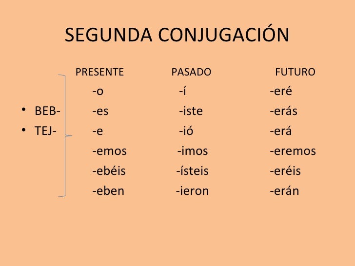 Los Tiempos Pasados - Reencuentro Los Tiempos Pasados - Reencuentro