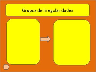 Grupos de irregularidades 