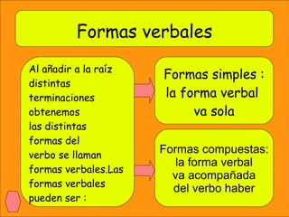 Formas verbales Al añadir a la raíz  distintas  terminaciones obtenemos  las distintas formas del  verbo se llaman formas verbales.Las formas verbales  pueden ser : Formas simples : la forma verbal  va sola Formas compuestas: la forma verbal va acompañada del verbo haber 