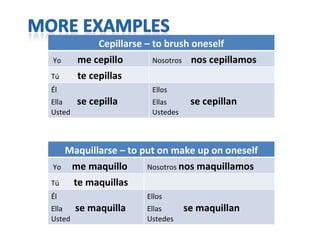 Cepillarse – to brush oneself Yo  me cepillo Nosotros  nos cepillamos Tú  te cepillas Él  Ella  se cepilla Usted Ellos Ellas  se cepillan Ustedes Maquillarse – to put on make up on oneself Yo  me maquillo Nosotros  nos maquillamos Tú  te maquillas Él  Ella  se maquilla Usted Ellos Ellas  se maquillan Ustedes 
