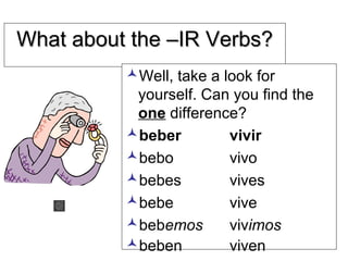 What about the –IR Verbs?What about the –IR Verbs?
Well, take a look for
yourself. Can you find the
one difference?
beber vivir
bebo vivo
bebes vives
bebe vive
bebemos vivimos
beben viven
 