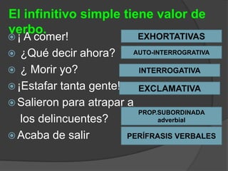 El infinitivo simple tiene valor de
verbo.
 ¡ A comer!            EXHORTATIVAS
  ¿Qué decir ahora?     AUTO-INTERROGRATIVA

 ¿ Morir yo?             INTERROGATIVA

 ¡Estafar tanta gente!   EXCLAMATIVA
 Salieron para atrapar a
                          PROP.SUBORDINADA
   los delincuentes?            adverbial

 Acaba de salir        PERÍFRASIS VERBALES
 