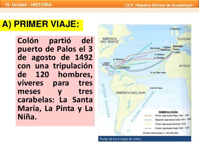 Los viajes de colón