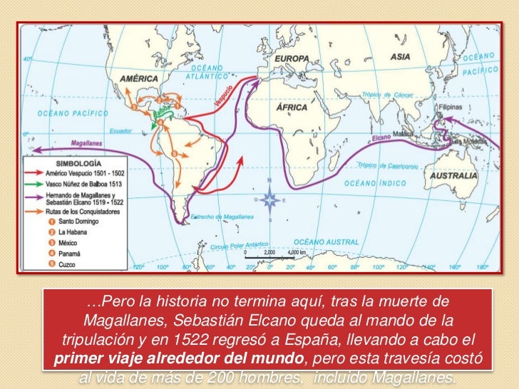 Los viajes de exploración