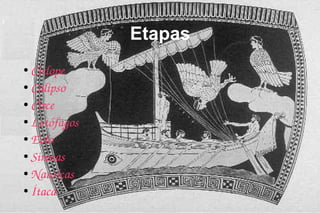 Etapas
● Cíclope
● Calipso
● Circe
● Lotófagos
● Eolo
● Sirenas
● Nausícas
● Ítaca
 