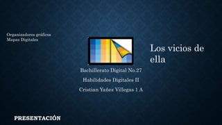 PRESENTACIÓN
Bachillerato Digital No.27
Habilidades Digitales II
Cristian Yañez Villegas 1 A
Los vicios de
ella
Organizadores gráficos
Mapas Digitales
 