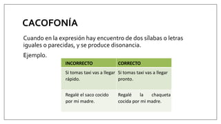 CACOFONÍA
Cuando en la expresión hay encuentro de dos sílabas o letras
iguales o parecidas, y se produce disonancia.
Ejemplo.
INCORRECTO CORRECTO
Si tomas taxi vas a llegar
rápido.
Si tomas taxi vas a llegar
pronto.
Regalé el saco cocido
por mi madre.
Regalé la chaqueta
cocida por mi madre.
 