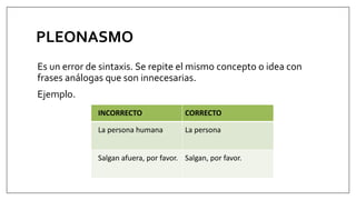 PLEONASMO
Es un error de sintaxis. Se repite el mismo concepto o idea con
frases análogas que son innecesarias.
Ejemplo.
INCORRECTO CORRECTO
La persona humana La persona
Salgan afuera, por favor. Salgan, por favor.
 
