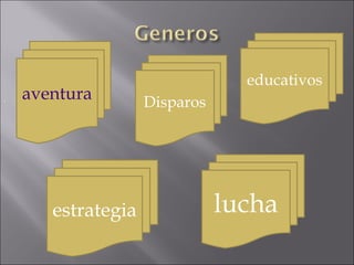 .
educativos
Disparos
aventura
estrategia lucha
 