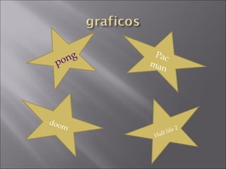 pong Pac
man
doom
Half life 2
 