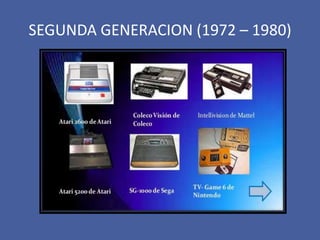 SEGUNDA GENERACION (1972 – 1980)
 