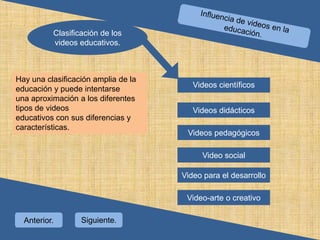 La televisión y el vídeo como medios audiovisualesLa televisión y los videos como medio audiovisual permite representar lo abstracto mediante esquemas y dibujos, es por ello que se dice que es capaz de integrar medios. Gracias al lenguaje y al montaje televisivo es posible sintetizar en poco tiempo aspectos que pueden ser demasiado extensos para su tratamiento en el aula de no ser por su ayuda.
