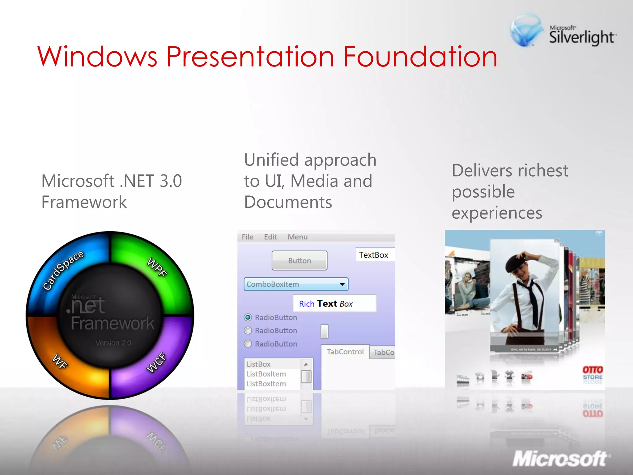 Lo sviluppo di Rich Interactive Applications Silverlight ed Expression Studio 2