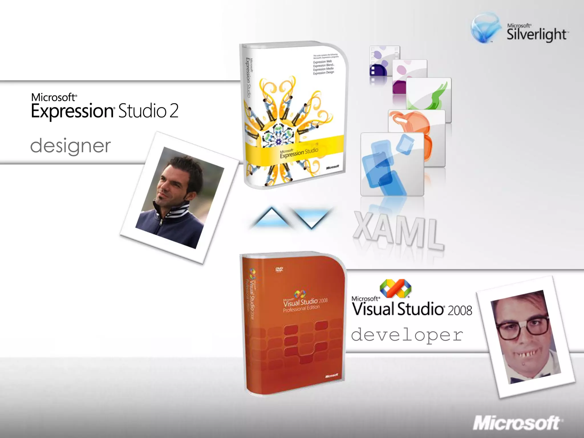 Lo sviluppo di Rich Interactive Applications Silverlight ed Expression Studio 2