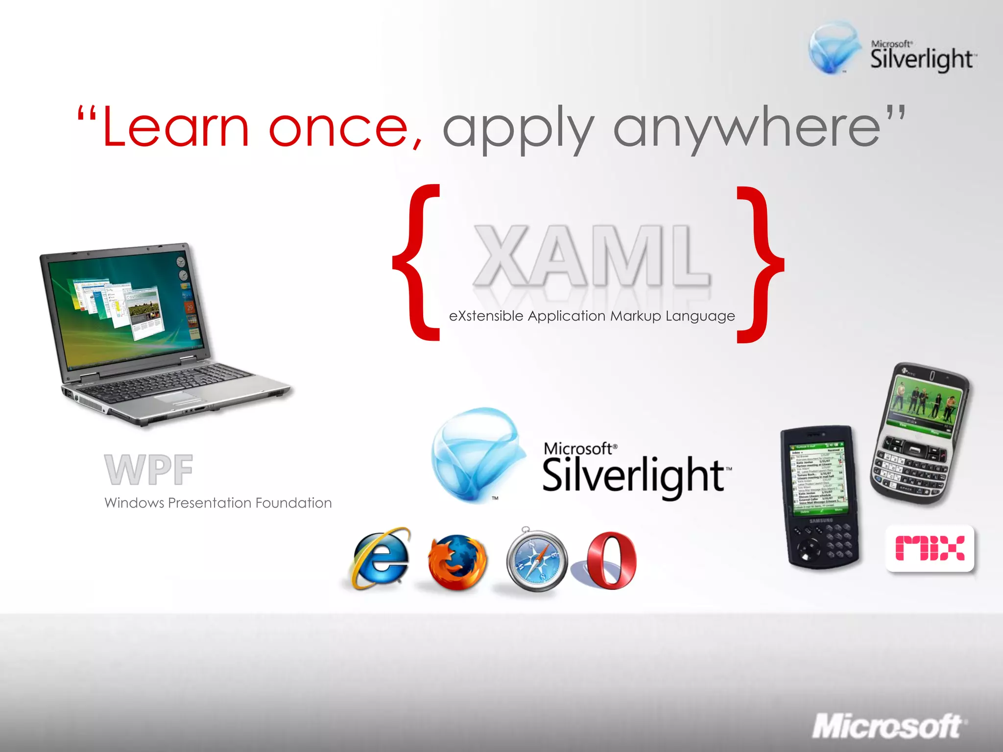 Lo sviluppo di Rich Interactive Applications Silverlight ed Expression Studio 2