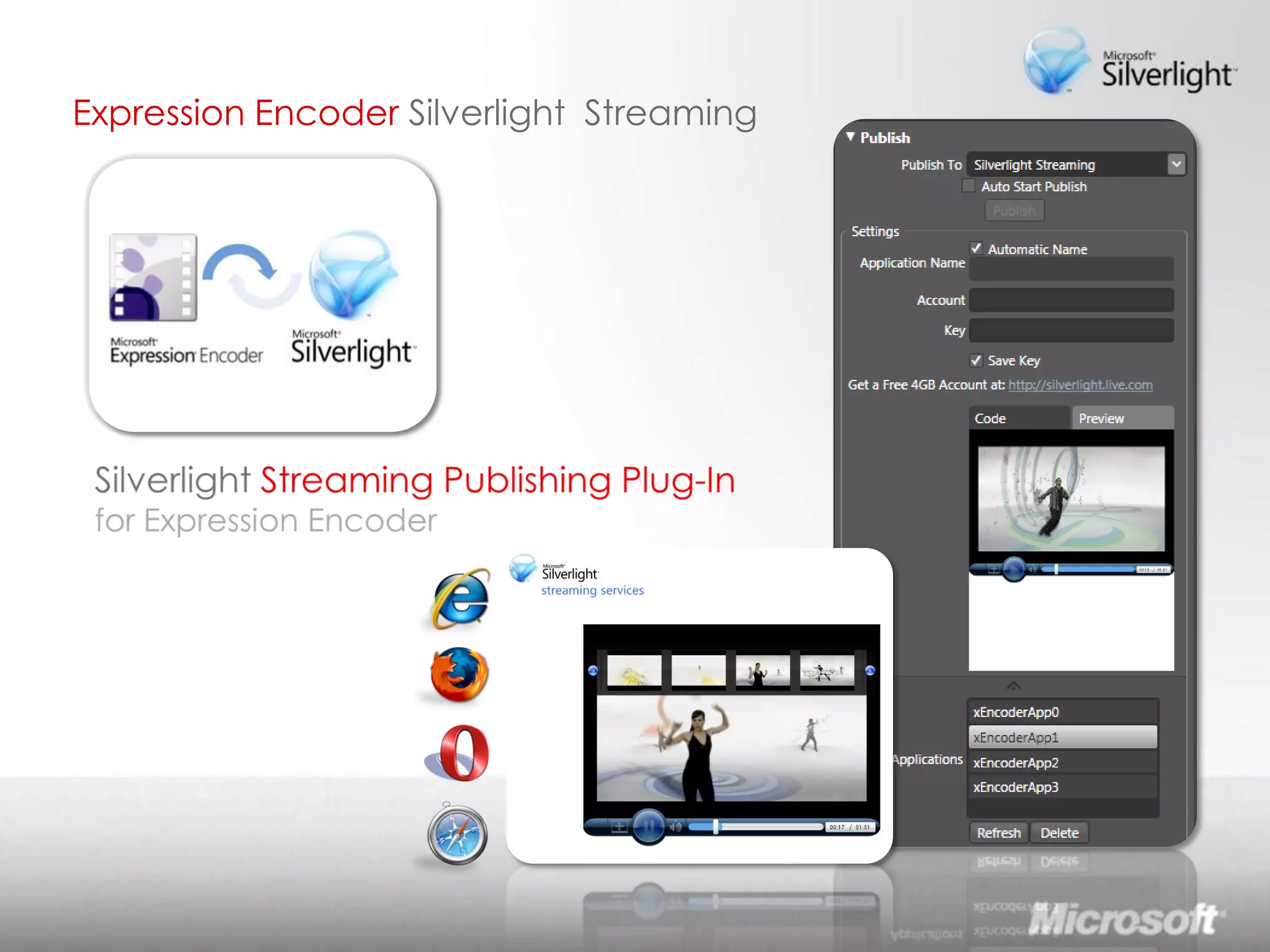 Lo sviluppo di Rich Interactive Applications Silverlight ed Expression Studio 2