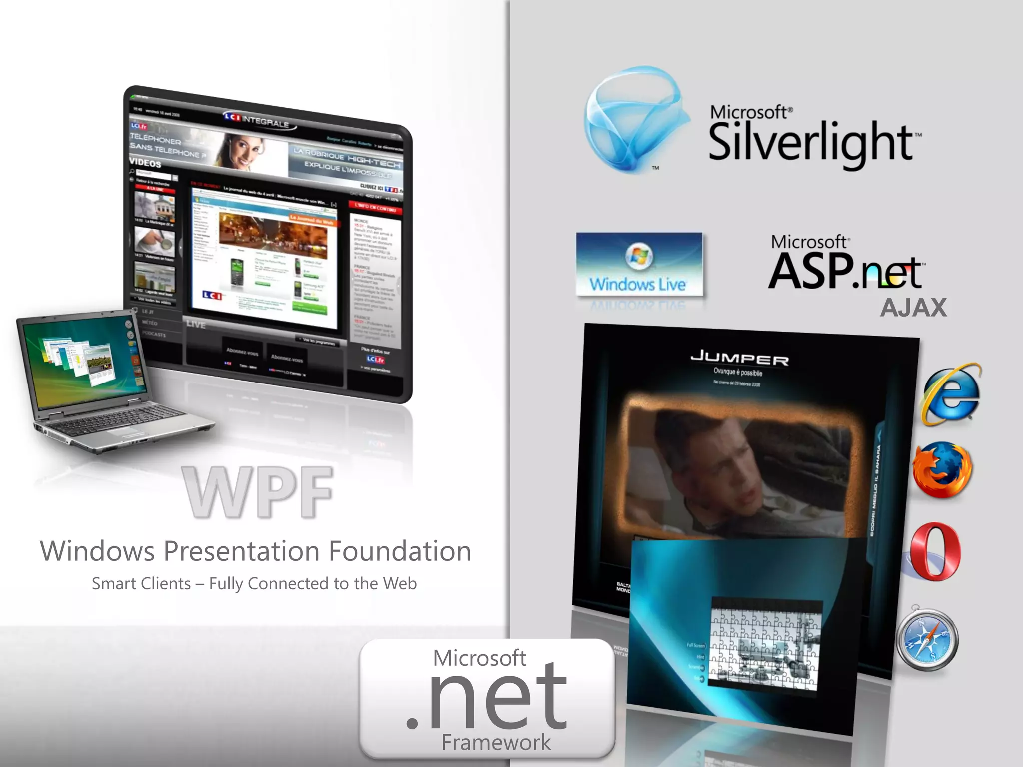 Lo sviluppo di Rich Interactive Applications Silverlight ed Expression Studio 2