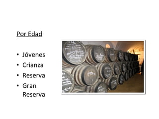 Por Edad Jóvenes Crianza Reserva Gran Reserva 