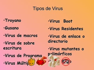 Tipos de Virus Troyano Gusano Virus de macros Virus de sobre escritura   Virus de Programa Virus Múltiples   Virus  Boot Virus Residentes Virus de enlace o directorio   Virus mutantes o polimórficos Virus falso                            