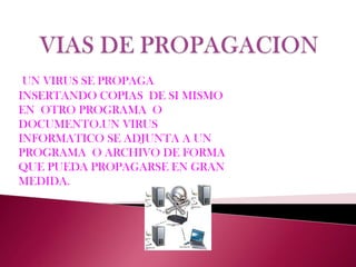 VIAS DE PROPAGACIONUN VIRUS SE PROPAGA  INSERTANDO COPIAS  DE SI MISMO EN  OTRO PROGRAMA  O DOCUMENTO.UN VIRUS INFORMATICO SE ADJUNTA A UN  PROGRAMA  O ARCHIVO DE FORMA  QUE PUEDA PROPAGARSE EN GRAN MEDIDA.