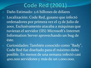 Los Virus Mas Famosos